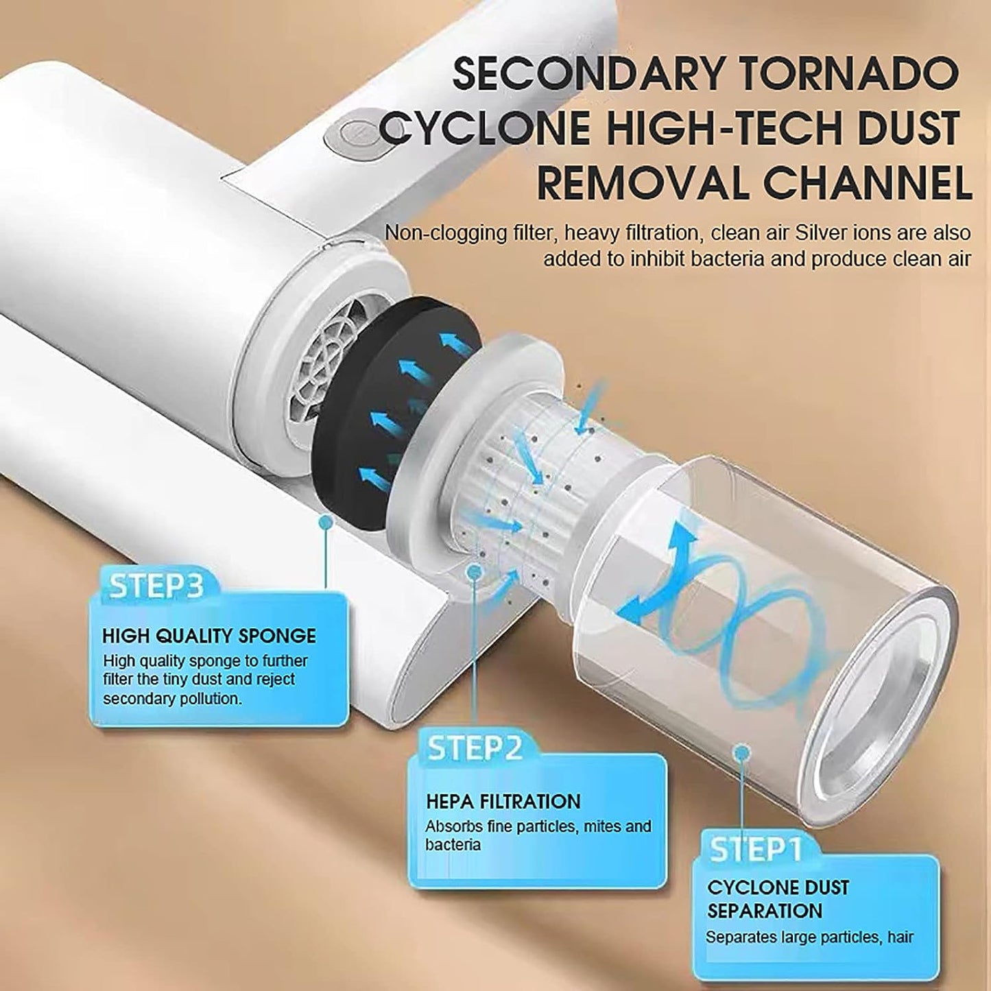 Emirate Traders™️  Hot Selling Product Mite Remover & Vacuum Cleaner - Clean your Bed